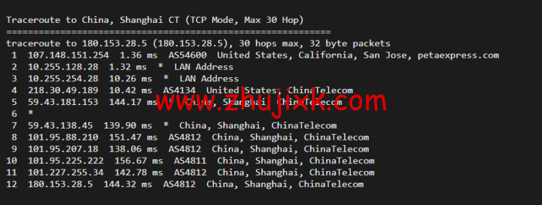raksmart：洛杉矶机房裸机云，三网 CN2 gia 线路，机器性能/流媒体/线路等测评数据分享