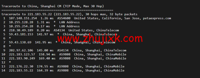 raksmart：洛杉矶机房裸机云，三网 CN2 gia 线路，机器性能/流媒体/线路等测评数据分享