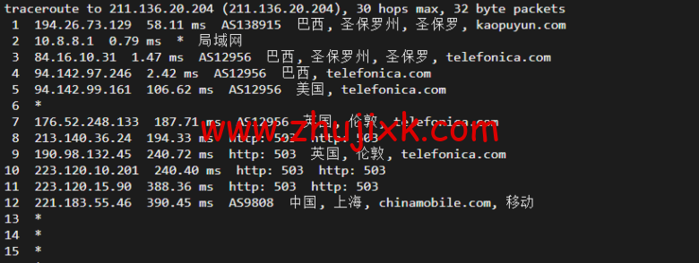 lightnode：新上巴西圣保罗 VPS，1 核/2G 内存/50G 硬盘/1000GB 流量，月付.71，解锁流媒体/小时计费，简单测评