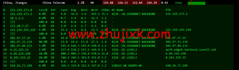 lightnode：新上巴西圣保罗 VPS，1 核/2G 内存/50G 硬盘/1000GB 流量，月付.71，解锁流媒体/小时计费，简单测评