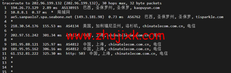 lightnode：新上巴西圣保罗 VPS，1 核/2G 内存/50G 硬盘/1000GB 流量，月付.71，解锁流媒体/小时计费，简单测评