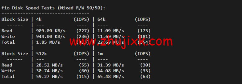 raksmart:日本机房独立服务器,大陆优化 50M 线路(联通 as4837 线路回国),机器性能/流媒体/线路等测评数据分享 raksmart:日本机房独立服务器,大陆优化 50M 线路(联通 as4837 线路回国),机器性能/流媒体/线路等测评数据分享