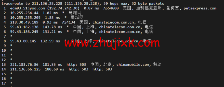 raksmart：美国圣何塞（硅谷）机房独立服务器，大陆优化 100M 线路（个别地区走 cn2 线路回国），机器性能/流媒体/线路等测评数据分享
