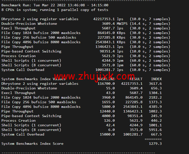 raksmart：美国圣何塞（硅谷）机房独立服务器，大陆优化 100M 线路（个别地区走 cn2 线路回国），机器性能/流媒体/线路等测评数据分享