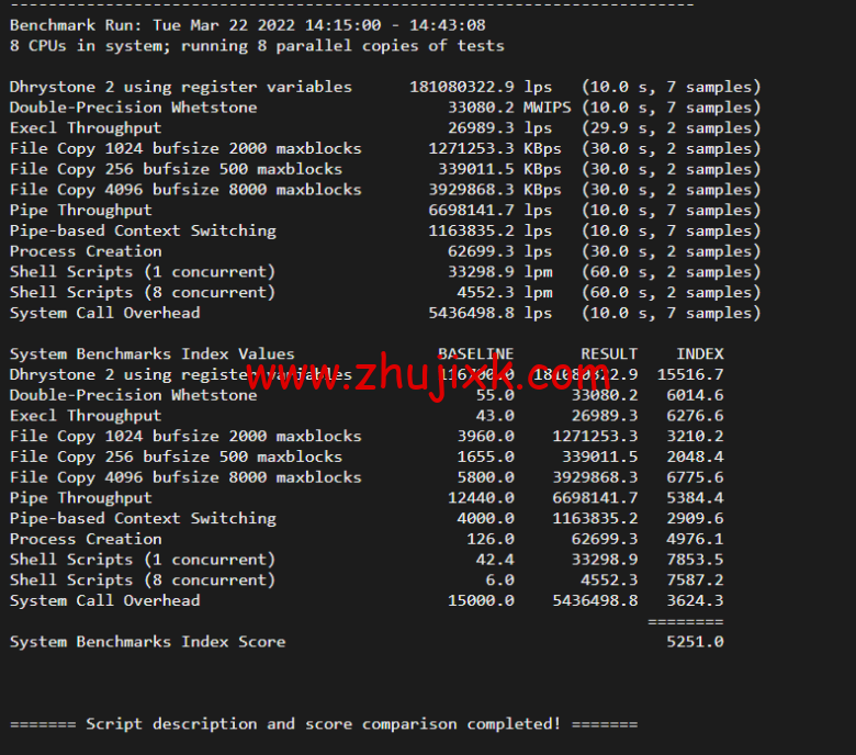 raksmart：美国圣何塞（硅谷）机房独立服务器，大陆优化 100M 线路（个别地区走 cn2 线路回国），机器性能/流媒体/线路等测评数据分享
