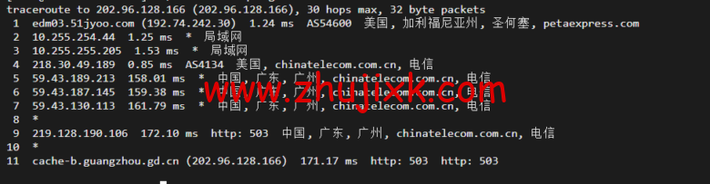 raksmart：美国圣何塞（硅谷）机房独立服务器，大陆优化 100M 线路（个别地区走 cn2 线路回国），机器性能/流媒体/线路等测评数据分享