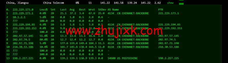 raksmart：美国圣何塞（硅谷）机房独立服务器，大陆优化 100M 线路（个别地区走 cn2 线路回国），机器性能/流媒体/线路等测评数据分享