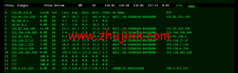 raksmart：美国圣何塞（硅谷）机房独立服务器，大陆优化 100M 线路（个别地区走 cn2 线路回国），机器性能/流媒体/线路等测评数据分享