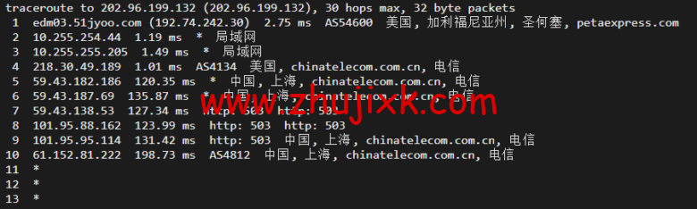 raksmart：美国圣何塞（硅谷）机房独立服务器，大陆优化 100M 线路（个别地区走 cn2 线路回国），机器性能/流媒体/线路等测评数据分享