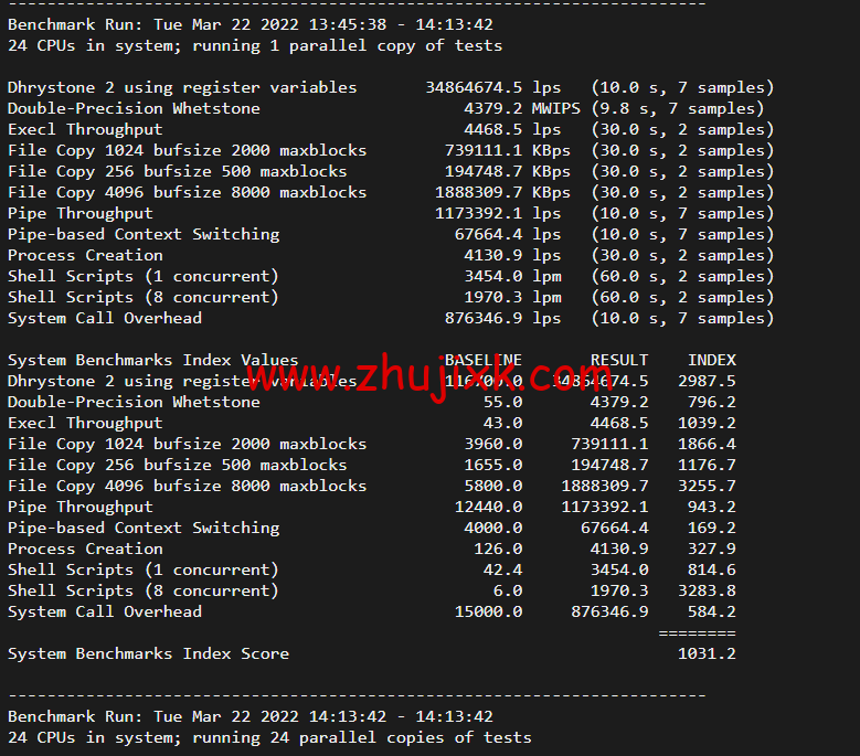 raksmart：美国洛杉矶机房独立服务器，大陆优化 100M 线路（个别地区走 cn2 线路回国），机器性能/流媒体/线路等测评数据分享