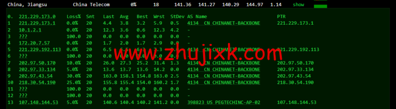 raksmart：美国洛杉矶机房独立服务器，大陆优化 100M 线路（个别地区走 cn2 线路回国），机器性能/流媒体/线路等测评数据分享