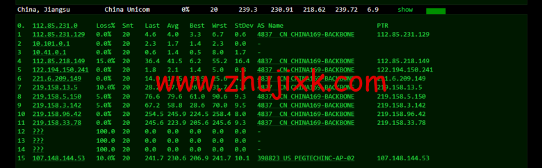 raksmart：美国洛杉矶机房独立服务器，大陆优化 100M 线路（个别地区走 cn2 线路回国），机器性能/流媒体/线路等测评数据分享