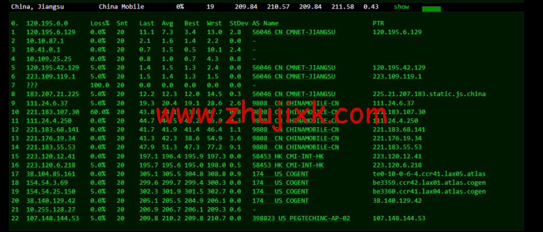 raksmart：美国洛杉矶机房独立服务器，大陆优化 100M 线路（个别地区走 cn2 线路回国），机器性能/流媒体/线路等测评数据分享