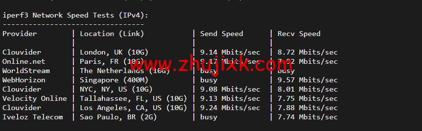 raksmart:香港机房独立服务器,精品网线路(电信 cn2,联通 as4837,移动直连),机器性能/流媒体/线路等测评数据分享 raksmart:香港机房独立服务器,精品网线路(电信 cn2,联通 as4837,移动直连),机器性能/流媒体/线路等测评数据分享