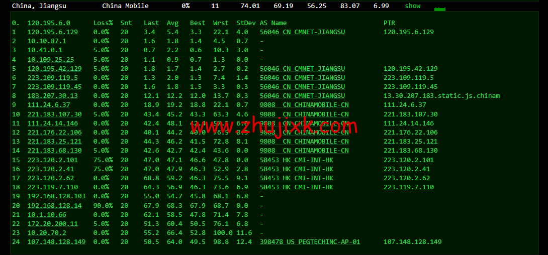 raksmart:香港机房独立服务器,精品网线路(电信 cn2,联通 as4837,移动直连),机器性能/流媒体/线路等测评数据分享 raksmart:香港机房独立服务器,精品网线路(电信 cn2,联通 as4837,移动直连),机器性能/流媒体/线路等测评数据分享