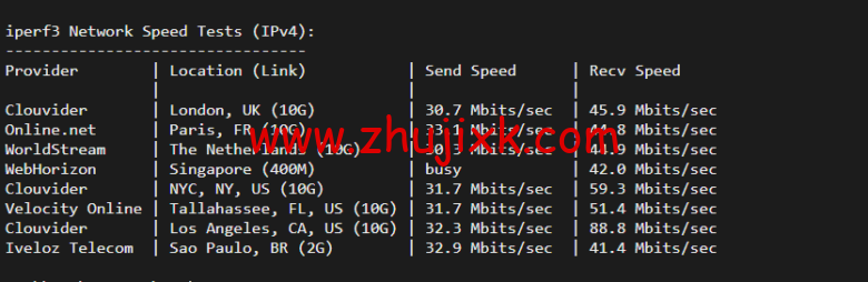 raksmart:美国圣何塞(硅谷)机房独立服务器,精品网 30M 线路(个别地区走 cn2 线路),机器性能/流媒体/线路等测评数据分享 raksmart:美国圣何塞(硅谷)机房独立服务器,精品网 30M 线路(个别地区走 cn2 线路),机器性能/流媒体/线路等测评数据分享