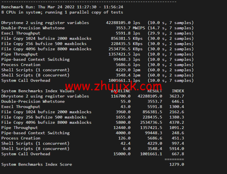 raksmart:美国圣何塞(硅谷)机房独立服务器,精品网 30M 线路(个别地区走 cn2 线路),机器性能/流媒体/线路等测评数据分享 raksmart:美国圣何塞(硅谷)机房独立服务器,精品网 30M 线路(个别地区走 cn2 线路),机器性能/流媒体/线路等测评数据分享