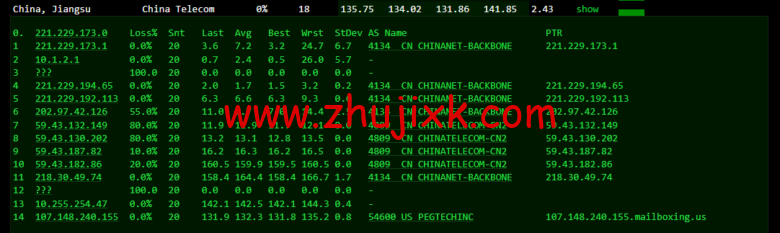 raksmart:美国圣何塞(硅谷)机房独立服务器,精品网 30M 线路(个别地区走 cn2 线路),机器性能/流媒体/线路等测评数据分享 raksmart:美国圣何塞(硅谷)机房独立服务器,精品网 30M 线路(个别地区走 cn2 线路),机器性能/流媒体/线路等测评数据分享