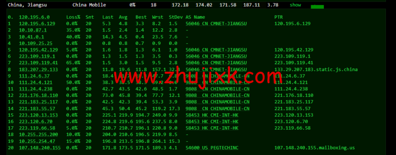 raksmart:美国圣何塞(硅谷)机房独立服务器,精品网 30M 线路(个别地区走 cn2 线路),机器性能/流媒体/线路等测评数据分享 raksmart:美国圣何塞(硅谷)机房独立服务器,精品网 30M 线路(个别地区走 cn2 线路),机器性能/流媒体/线路等测评数据分享