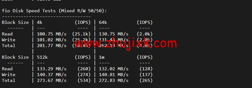 raksmart:美国洛杉矶机房独立服务器,cn2 30M 线路,机器性能/流媒体/线路等测评数据分享 raksmart:美国洛杉矶机房独立服务器,cn2 30M 线路,机器性能/流媒体/线路等测评数据分享
