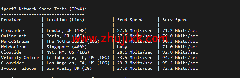raksmart:美国洛杉矶机房独立服务器,cn2 30M 线路,机器性能/流媒体/线路等测评数据分享 raksmart:美国洛杉矶机房独立服务器,cn2 30M 线路,机器性能/流媒体/线路等测评数据分享