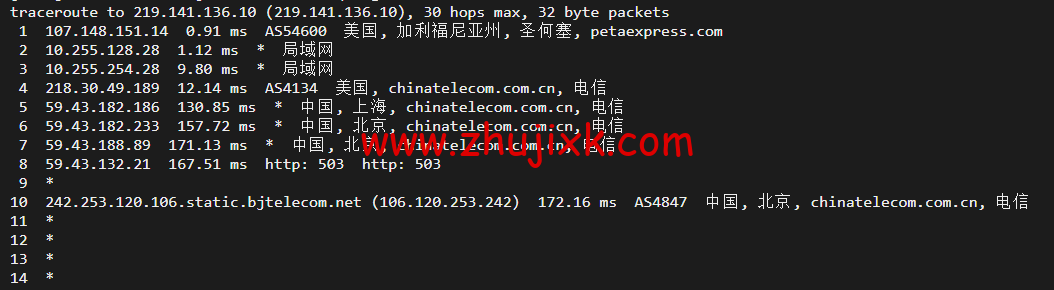raksmart:美国洛杉矶机房独立服务器,cn2 30M 线路,机器性能/流媒体/线路等测评数据分享 raksmart:美国洛杉矶机房独立服务器,cn2 30M 线路,机器性能/流媒体/线路等测评数据分享