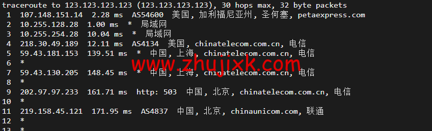 raksmart:美国洛杉矶机房独立服务器,cn2 30M 线路,机器性能/流媒体/线路等测评数据分享 raksmart:美国洛杉矶机房独立服务器,cn2 30M 线路,机器性能/流媒体/线路等测评数据分享