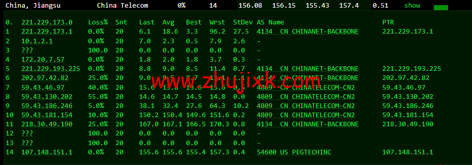 raksmart:美国洛杉矶机房独立服务器,cn2 30M 线路,机器性能/流媒体/线路等测评数据分享 raksmart:美国洛杉矶机房独立服务器,cn2 30M 线路,机器性能/流媒体/线路等测评数据分享