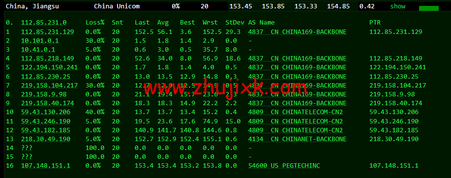raksmart:美国洛杉矶机房独立服务器,cn2 30M 线路,机器性能/流媒体/线路等测评数据分享 raksmart:美国洛杉矶机房独立服务器,cn2 30M 线路,机器性能/流媒体/线路等测评数据分享