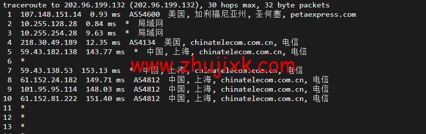 raksmart:美国洛杉矶机房独立服务器,cn2 30M 线路,机器性能/流媒体/线路等测评数据分享 raksmart:美国洛杉矶机房独立服务器,cn2 30M 线路,机器性能/流媒体/线路等测评数据分享