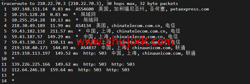 raksmart:美国洛杉矶机房独立服务器,cn2 30M 线路,机器性能/流媒体/线路等测评数据分享 raksmart:美国洛杉矶机房独立服务器,cn2 30M 线路,机器性能/流媒体/线路等测评数据分享