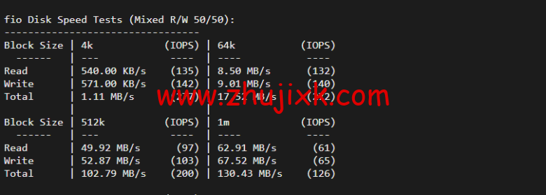 raksmart:日本机房独立服务器,精品网 20M 线路(电信走 cn2,联通移动走 as4837 线路回国),机器性能/流媒体/线路等测评数据分享 raksmart:日本机房独立服务器,精品网 20M 线路(电信走 cn2,联通移动走 as4837 线路回国),机器性能/流媒体/线路等测评数据分享