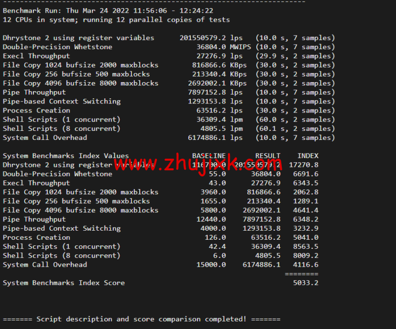 raksmart:日本机房独立服务器,精品网 20M 线路(电信走 cn2,联通移动走 as4837 线路回国),机器性能/流媒体/线路等测评数据分享 raksmart:日本机房独立服务器,精品网 20M 线路(电信走 cn2,联通移动走 as4837 线路回国),机器性能/流媒体/线路等测评数据分享