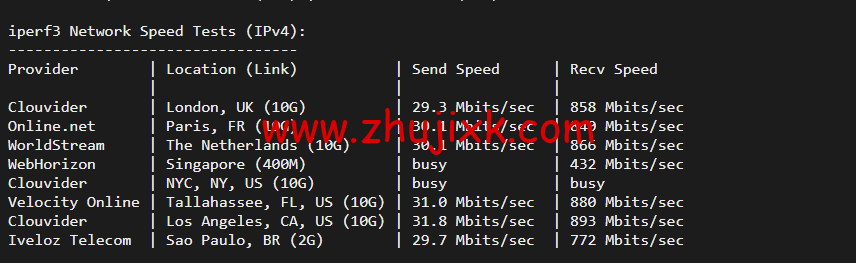 raksmart：美国圣何塞（硅谷）机房独立服务器，cn2 30M 线路，机器性能/流媒体/线路等测评数据分享