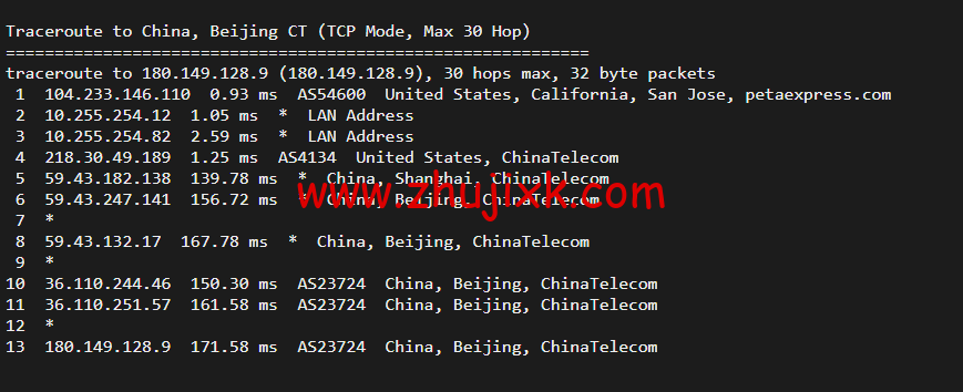 raksmart：美国圣何塞（硅谷）机房独立服务器，cn2 30M 线路，机器性能/流媒体/线路等测评数据分享