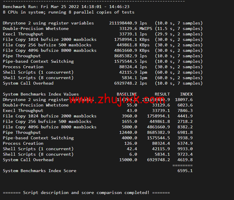 raksmart：美国圣何塞（硅谷）机房独立服务器，cn2 30M 线路，机器性能/流媒体/线路等测评数据分享