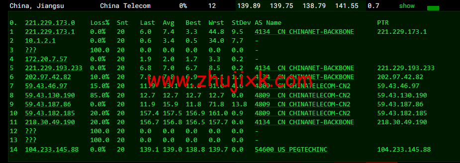 raksmart：美国圣何塞（硅谷）机房独立服务器，cn2 30M 线路，机器性能/流媒体/线路等测评数据分享