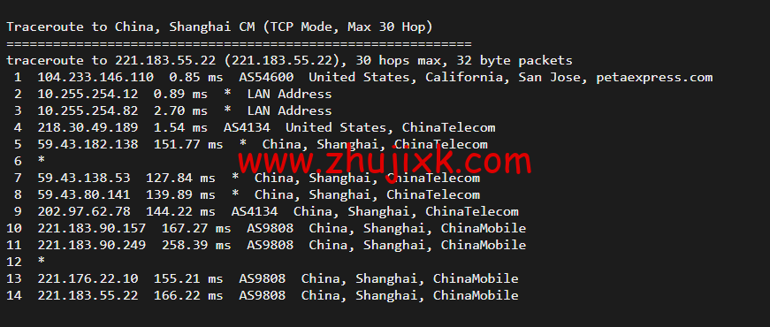 raksmart：美国圣何塞（硅谷）机房独立服务器，cn2 30M 线路，机器性能/流媒体/线路等测评数据分享