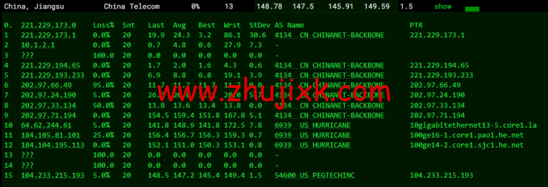 raksmart:美国圣何塞(硅谷)机房独立服务器,国际 BGP 100M 线路,机器性能/流媒体/线路等测评数据分享 raksmart:美国圣何塞(硅谷)机房独立服务器,国际 BGP 100M 线路,机器性能/流媒体/线路等测评数据分享