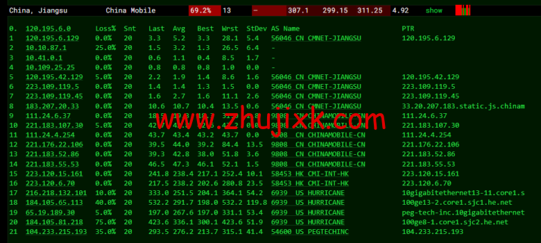 raksmart:美国圣何塞(硅谷)机房独立服务器,国际 BGP 100M 线路,机器性能/流媒体/线路等测评数据分享 raksmart:美国圣何塞(硅谷)机房独立服务器,国际 BGP 100M 线路,机器性能/流媒体/线路等测评数据分享