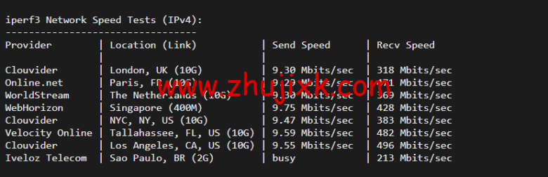 raksmart:韩国首尔机房独立服务器,精品网 10M 线路,机器性能/流媒体/线路等测评数据分享 raksmart:韩国首尔机房独立服务器,精品网 10M 线路,机器性能/流媒体/线路等测评数据分享