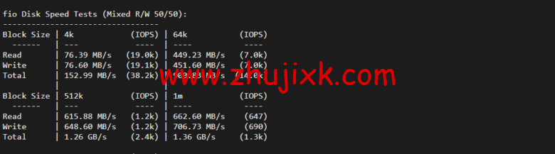 VmShell：香港 cmi vps，原生 IP，1 核/384M 内存/8G SSD/220G 流量/500M 带宽，首月仅需要 3 刀，3 日內無條件退款，简单测评