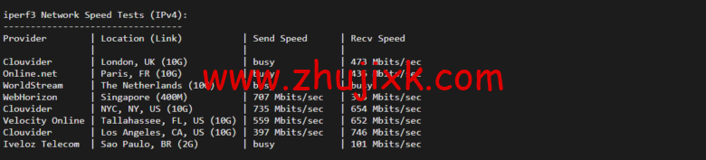 VmShell：香港 cmi vps，原生 IP，1 核/384M 内存/8G SSD/220G 流量/500M 带宽，首月仅需要 3 刀，3 日內無條件退款，简单测评