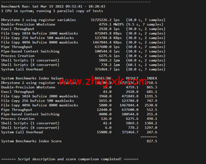 VmShell：香港 cmi vps，原生 IP，1 核/384M 内存/8G SSD/220G 流量/500M 带宽，首月仅需要 3 刀，3 日內無條件退款，简单测评