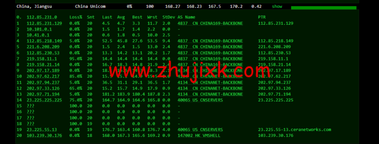 VmShell：香港 cmi vps，原生 IP，1 核/384M 内存/8G SSD/220G 流量/500M 带宽，首月仅需要 3 刀，3 日內無條件退款，简单测评