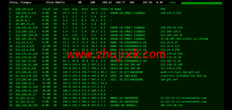VmShell：香港 cmi vps，原生 IP，1 核/384M 内存/8G SSD/220G 流量/500M 带宽，首月仅需要 3 刀，3 日內無條件退款，简单测评