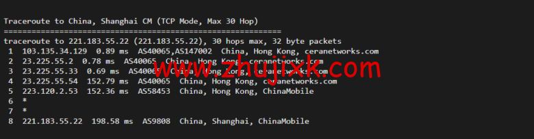 VmShell：香港 cmi vps，原生 IP，1 核/384M 内存/8G SSD/220G 流量/500M 带宽，首月仅需要 3 刀，3 日內無條件退款，简单测评