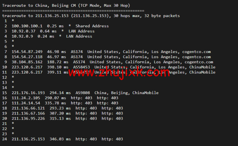 Vultr：夏威夷檀香山机房测评 2022：下载速度、速度延迟、路由丢包、性能测评、流媒体解锁等