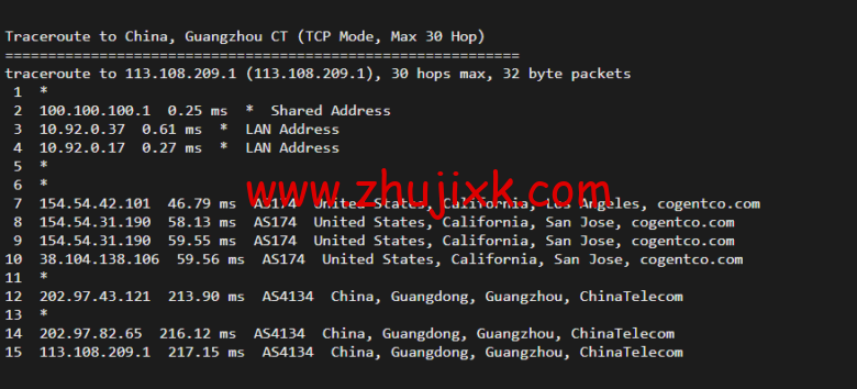 Vultr：夏威夷檀香山机房测评 2022：下载速度、速度延迟、路由丢包、性能测评、流媒体解锁等