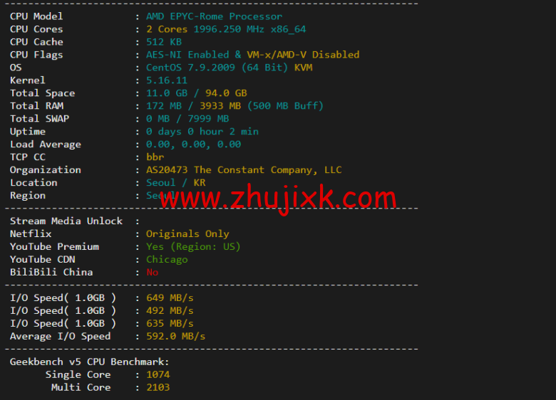 Vultr：夏威夷檀香山机房测评 2022：下载速度、速度延迟、路由丢包、性能测评、流媒体解锁等